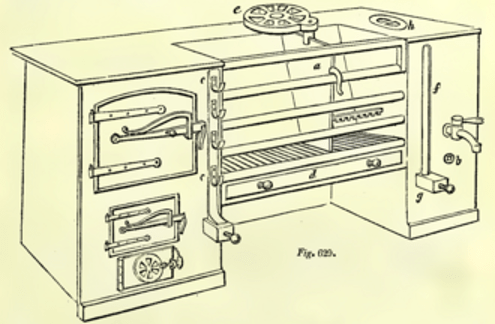 A typical Victorian kitchen range. Before gas and electric cooking, a single coal-fired range often provided roasting, baking, boiling and hot water from one central piece of equipment. Commercial kitchens were frequently organised around these fixed heat sources, which occupied substantial space and dictated the layout of the room.